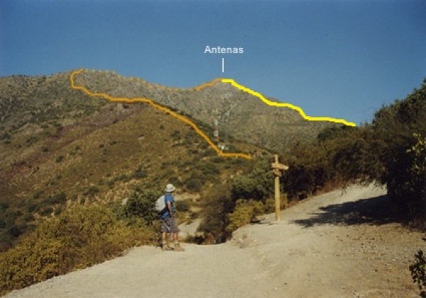 Ruta Oeste Directa Ruta Oeste Directa