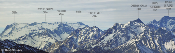 Cerro del Valle