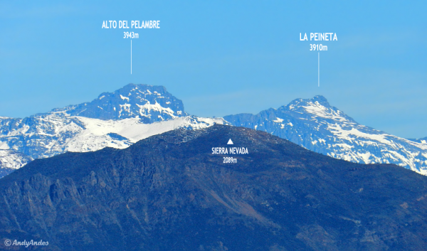 Alto del Pelambre Alto del Pelambre