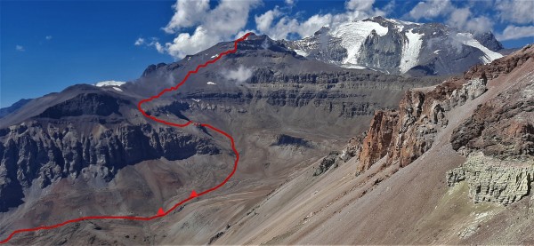 Ruta de ascenso Ruta de ascenso