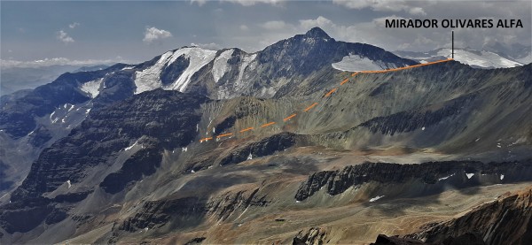 Panorámica del segmento final