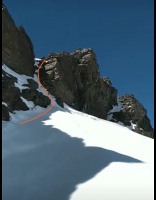 Ascenso hacia cumbre Ascenso hacia cumbre