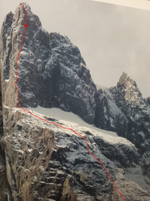 Cara Sur Cerro Arenas Cara Sur Cerro Arenas
