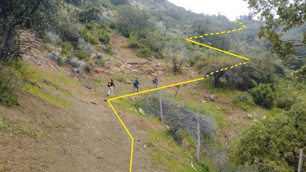 Laderas del cerro en dirección al filo