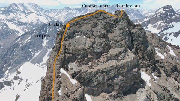 Ruta de ascenso