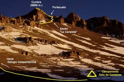 Gran Acarreo, cara Norte del Aconcagua Gran Acarreo, cara Norte del Aconcagua