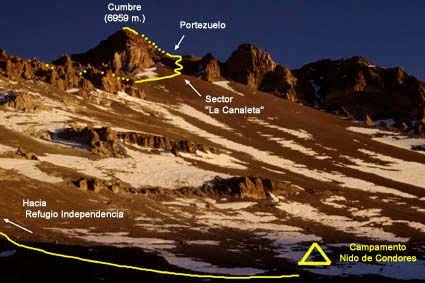 Gran Acarreo, cara Norte del Aconcagua