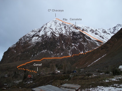 Ruta cerro Chacaya.