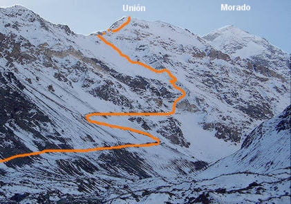 La ruta Básico DAV La ruta Básico DAV