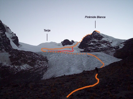 Glaciar