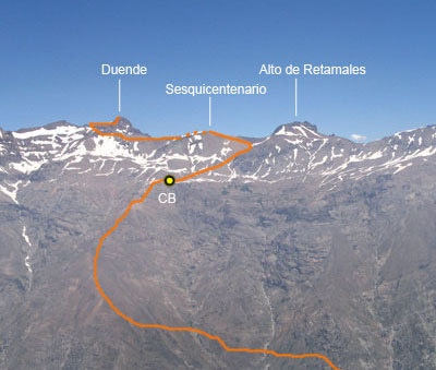 Ruta de aproximación y ascenso Ruta de aproximación y ascenso