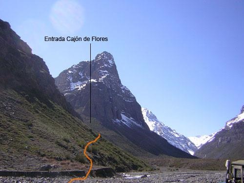 Entrada al Cajón de Flores.