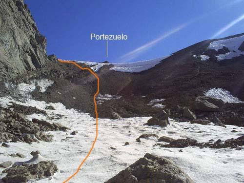 Portezuelo Cajón de Flores - Cajón de Río Blanco