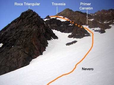 Roca Triangular, Primer Canalón y Traverse.