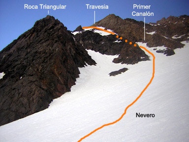 Roca Triangular, Primer Canalón y Traverse.
