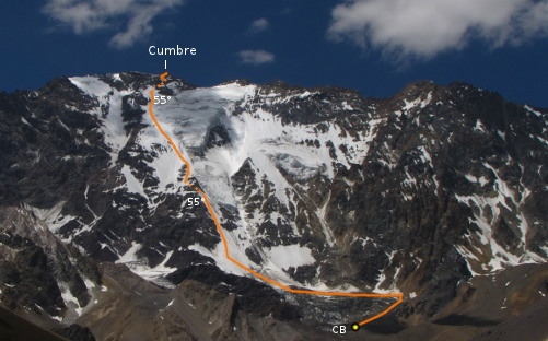 Ruta Ruta