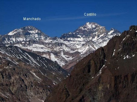 Manchado y Castillo