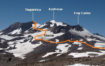 Ruta Ruta