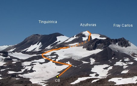 Ruta desde el CB Ruta desde el CB