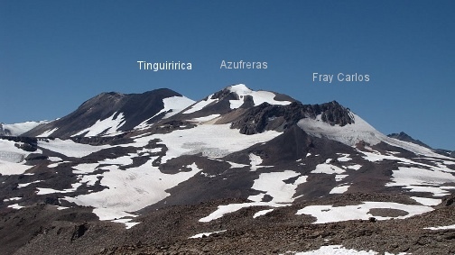 Grupo del Tinguiririca