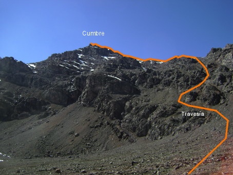 Cara Norte Cara Norte