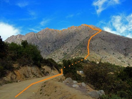 Inicio de la ruta Inicio de la ruta