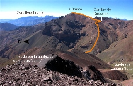 Sector superior de la ruta Sector superior de la ruta