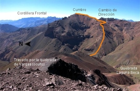 Sector superior de la ruta