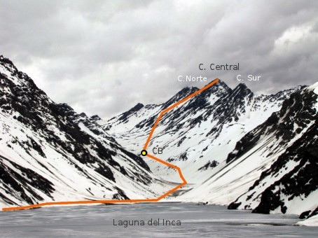Descripción general de la ruta Descripción general de la ruta