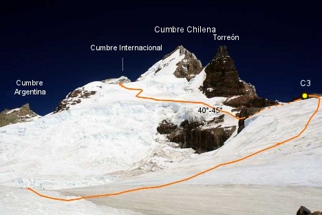 Vista de las 3 cumbres desde el lomo norte del Tronador. Vista de las 3 cumbres desde el lomo norte del Tronador.
