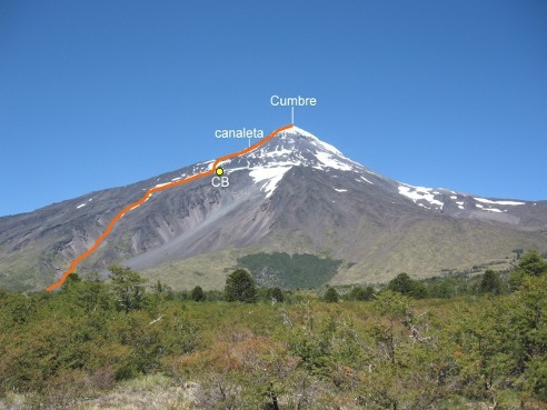 Ruta Ruta