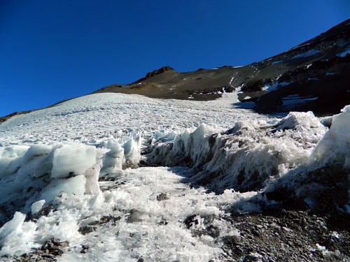 Glaciar Sur