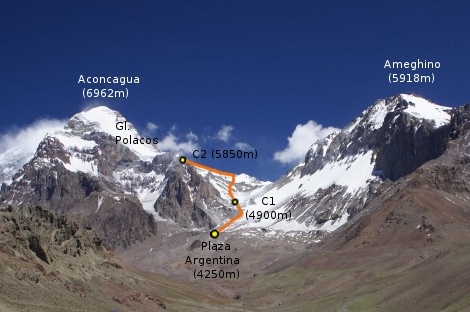 Aconcagua y Ameghino desde Q° Relinchos