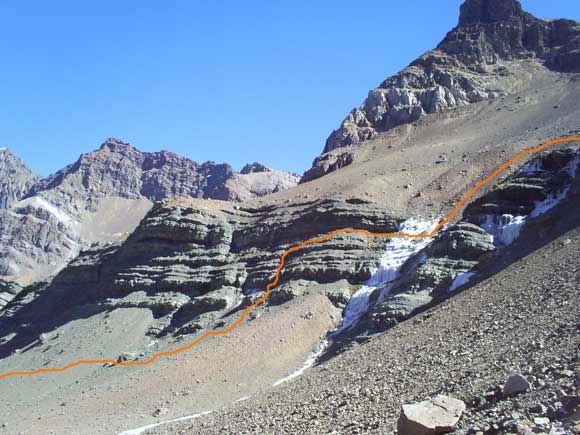 Farellones y Cascada.