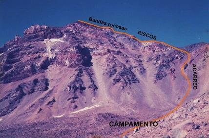 Ruta Ruta