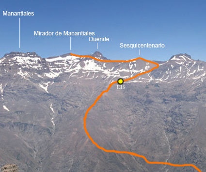 Mirador del Manantiales. Mirador del Manantiales.