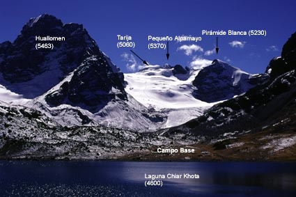 Presentación del Valle