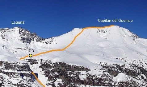Ruta Ruta