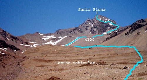 La ruta desde la marca nivométrica La ruta desde la marca nivométrica
