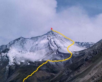 Cerro Puntiagudo Cerro Puntiagudo