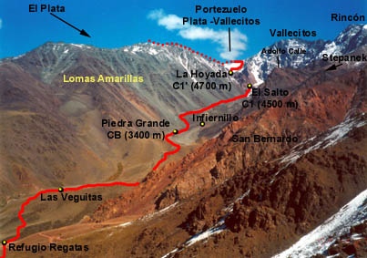 Ruta Normal Completa Ruta Normal Completa