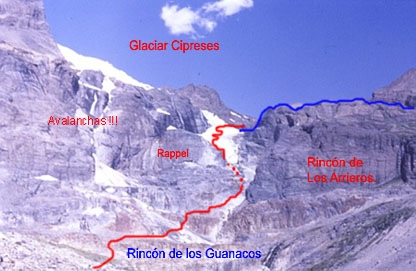 Tapón del Glaciar Cipreses