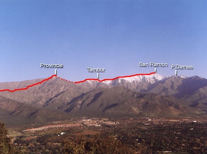 Panorámica de la travesía