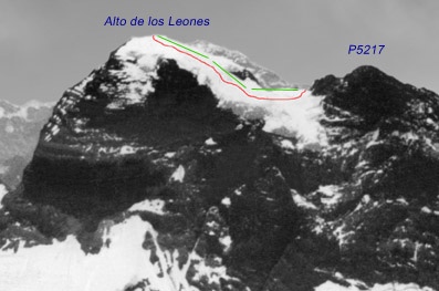 Glaciar Alto de los Leones