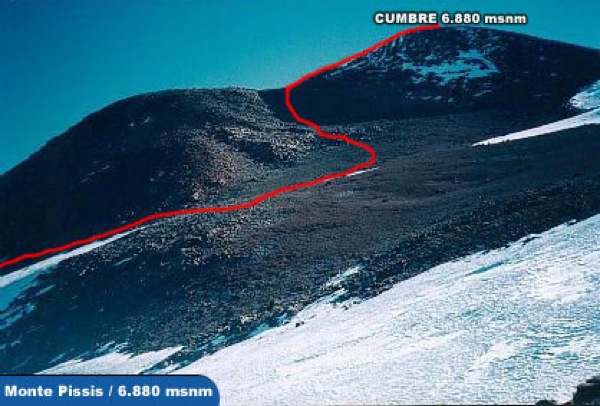 Ruta cumbrera 2