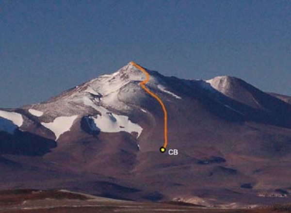 Ruta completa Ruta completa