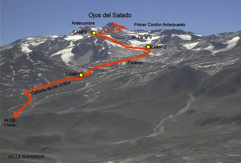 Ruta suroeste desde Las Yamilas (5000m) Ruta suroeste desde Las Yamilas (5000m)