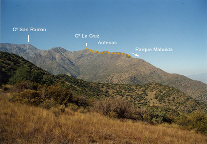 Tramo antenas-cumbre