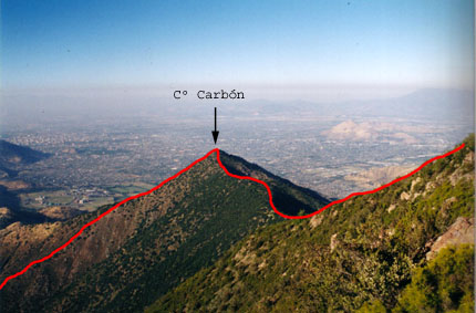 Ruta y C° Carbón