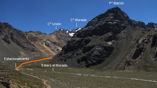 Trayecto entre el C1 y el C2